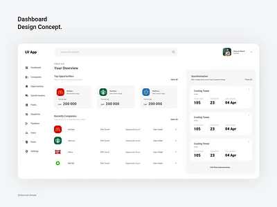 LV App Dashboard card ui card view company overview concept dashboard dashboard app dashboard design dashboard ui dates leads management modern design opportunities overview questionnaire savings uidesign web portal