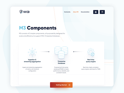 M3 clean database design landing simple ui ux