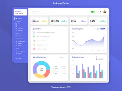 Finance Dashboard UI Design chart design charts creative design dailyui dashboard design finance ui ui design uiux web design web ui