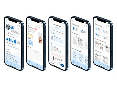 Demystify Skincare app branding design ios minimal ui ux