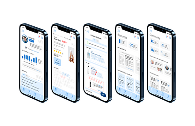 Demystify Skincare app branding design ios minimal ui ux