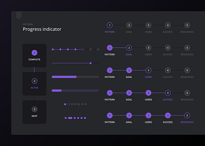 Progress Indicator - Dark component dark theme design element flow indicator interaction interface layout pattern progress progress bar progressive web app steps template uidesign uiux web web design wizard