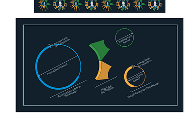 NFL Data Visualization Key data visualization football information design nlf