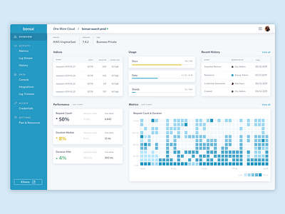 bonsai.io application application design application ui bonsai dashboard dashboard app dashboard design dashboard ui ui ux web web design