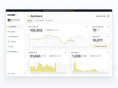 Platform - Dashboard analytic animation app application black chart clean contrast dark dashboad finance graphic icon minimal mobile responsive ui ui design ux yellow