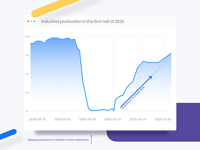 Getting there automotive automotive design chart design illustration production