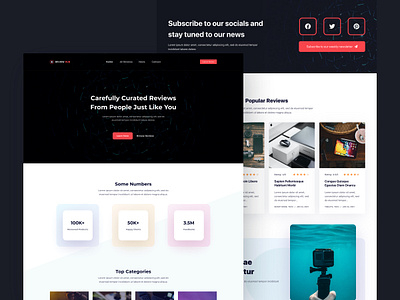 Blocksy - Product Reviews starter site affiliate free gutenberg wordpress