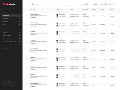 Westpac CRP RegTech Platform design minimal ui web