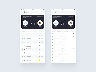 Football match statistics app concept design football mobile stats ui ux