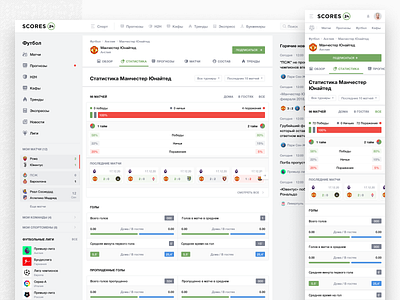 Scores24: Team statistics page coefficients forecasts h2h match center scores scores24 soccer soccer app soccer matches sport statistics sportbook sports sports interface sports matches sports statistics sportsbook sportswear tips