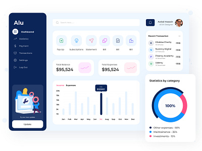 Finance Dashboard Design dashboard dashboard design dashboard template dashboard ui dashboard ui design finance financial dashboard financial dashboard design web web application web application design webdesigns website builder website design