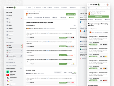 Scores24: Team Trends ai analytics betting factory facts forecast gambling matches odds outcomes predictions result score soccer sport interface team tips trends ui ux