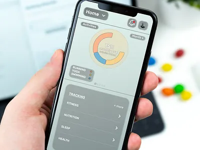 Habit Tracking App Mockup app design mockup ui ux