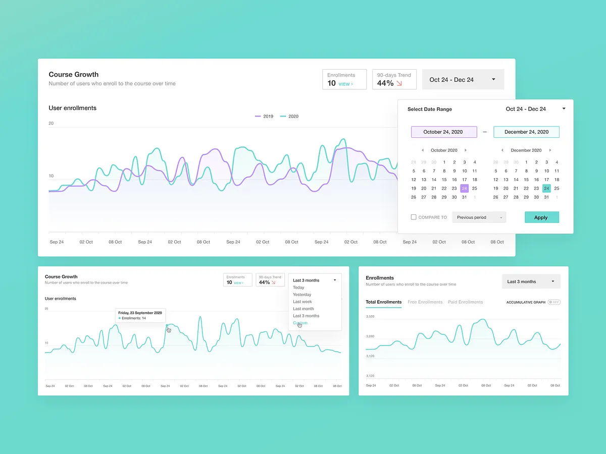 Browse thousands of Graph UI images for design inspiration | Dribbble