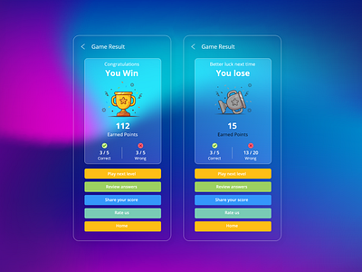 Quiz Result Glass Effect.. design photosop ui uiux