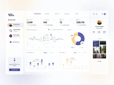 Social Media Insights - Dashboard analitycs analytics chart chart chart design dashboad dashboard design dashboard ui design glassmorphism illustration social media socialmedia ui uiux ux visualization web web design website website design