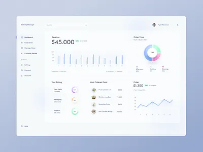 Food Delivery Manager Dashboard analytics app dashboad delivery design desktop food interface manager product ui ux webdesign