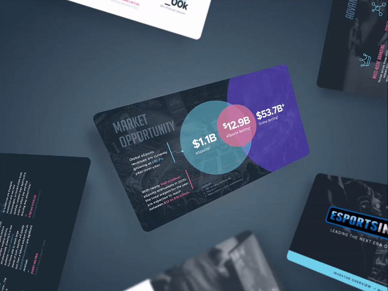 eSports Presentation Design by Vip Sitaraman on Dribbble