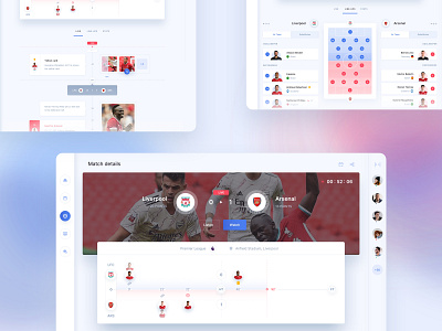 LineUp App - The Match Details app dashboard fans football line up match objectivity soccer sport timeline