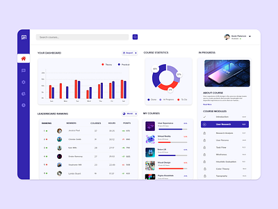 Course Dashboard design ui uidesign uiux user experience user interface design userinterface ux uxdesign