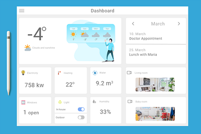 DailyUI Challenge Home monitoring dashboard, #21 adobe photoshop adobe xd adobexd dailyuichallenge dashboard home ui ui design uidesign