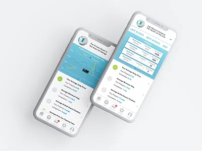 Mobile App for Airbnb hosts airbnb app design design interface mobile design rental app ui uiux user experience