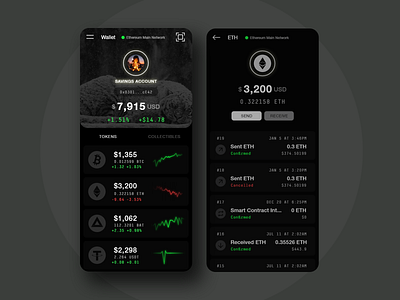 Customizable Crypto Wallet app bitcoin blockchain btc crypto cryptocurrencies dark ui eth ethereum financial mobile money neon token ui ux wallet