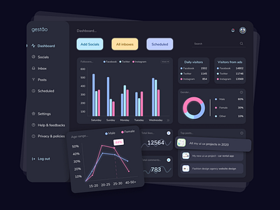 Dashboard (dark) - Social media management 2021 trend admin panel colorful dark dark panel darkmode dashboard design dashboard template ecommerce homepage management tool minimal socialmedia tool design typhography ui uiux ux web webdesign