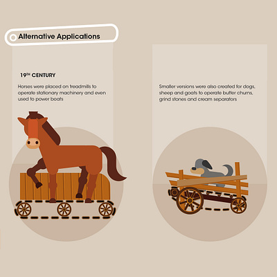 treatmill2 comparison data visualization dataviz design illustration infographic vector