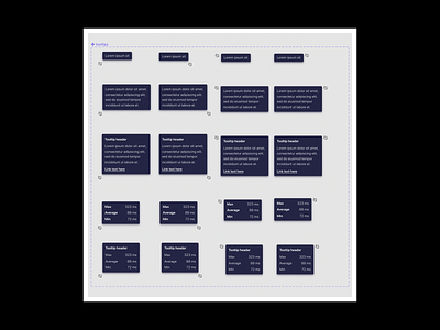 How to Build a Design System in Figma component component design component library components confluent confluentdesignteam design figma interface interface design interfacedesign interfaces system system design systems ui ux