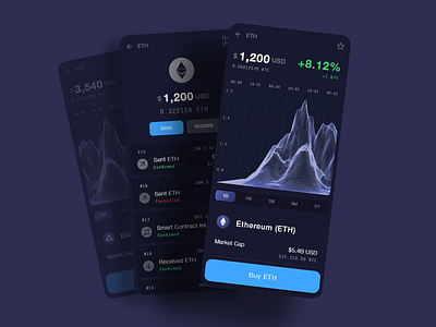 Cryptocurrency Trading App 3d bitcoin blockchain btc chart crypto dark ui eth ethereum finances financial mobile money smart contract token trading ui ux