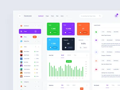 CMS Dashboard adobe xd cms cms development dashboard interface kit symbols template ui ui blocks ui kit web