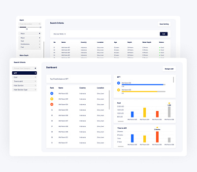 Offset Wells Analysis Dashboard Design Concepts design ui uidesign