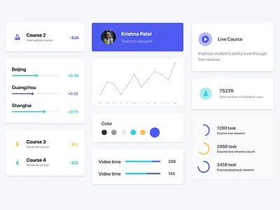 dashboard app design flat ui ui design ui kit ui ux ux web webdesign