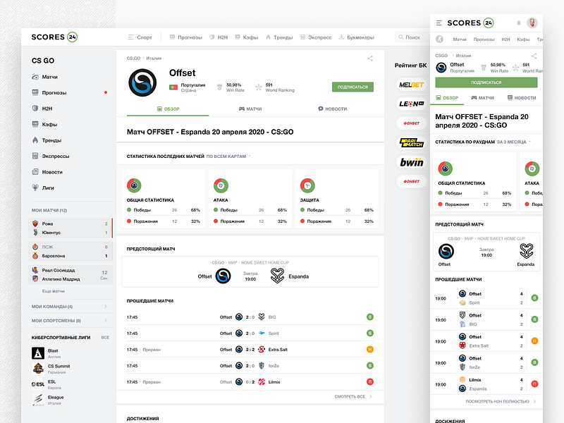 Scores24: CS GO team page coefficients csgo cybersport dota dota statistics dota2 esports h2h matches news scores24 sport app sports sports interface sports matches sports statistics