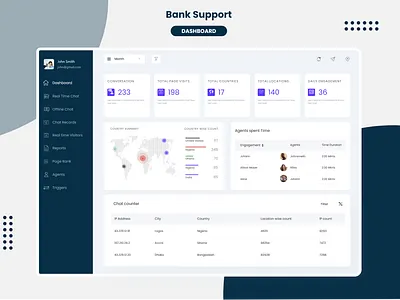 Bank Support Dashboard banners branding design e commerce mobile app mobile ui portfolio redesign uidesign uiux