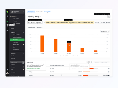 ✊Dashboard Interface - New Countly UI analytics app chart clean dark ui dashboard design filter graph interface layout light ui menu navigation neumorph neumorphism sidebar tooltip ui ux