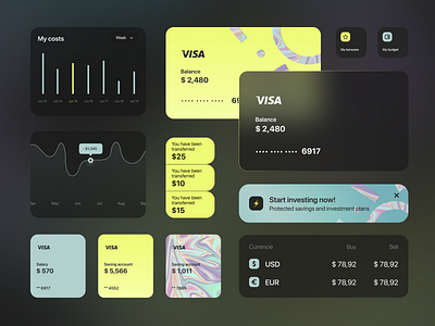 Ui kit account app balance bank bankapp bonuses branding card chart charts component library cost costs dashboard mobile ui ui design uikit uikits uiux