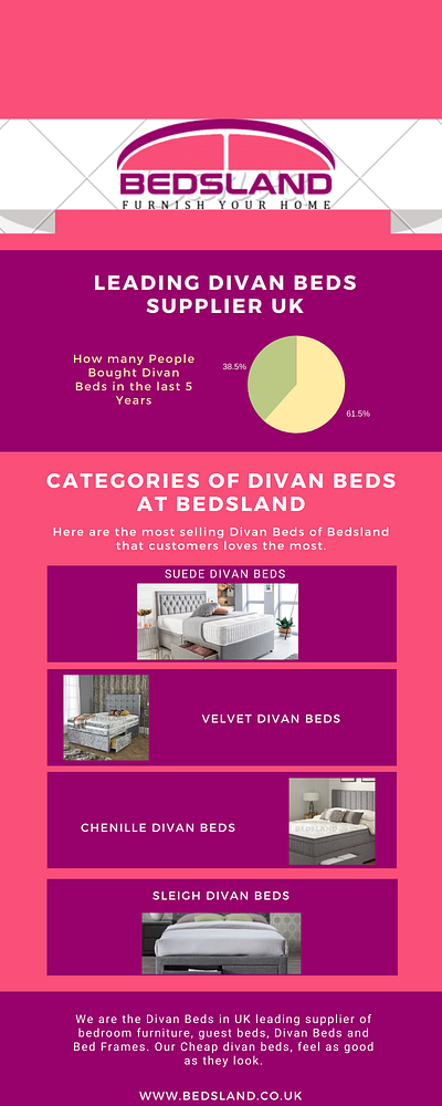 Bedsland Leading Divan beds supplier uk