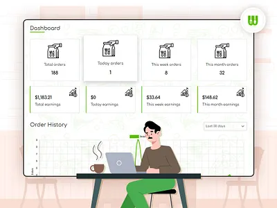 WooberlyEats app branding design illustration ui ux vector web