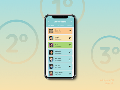 Daily UI 019 cartoon illustration dailyui dailyuichallenge emote figma leaderboard mobile ui uidesign