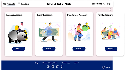 NIVEA SACCO Products Design Concept branding design illustration minimal payment app typography ui ui design ux ux design