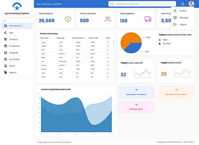 Inventory Admin Page admin panel design inventory inventory management ui ui ux uidesign uiux