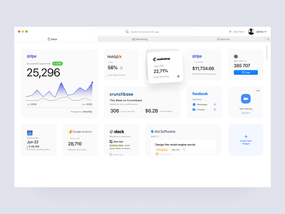 Integration App - Dashboard admin app apple clean connect dashboad dashboard app dashboard design dashboard ui data desktop digital integration invite navigation tools widget work