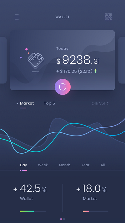 Crypto Wallet3
