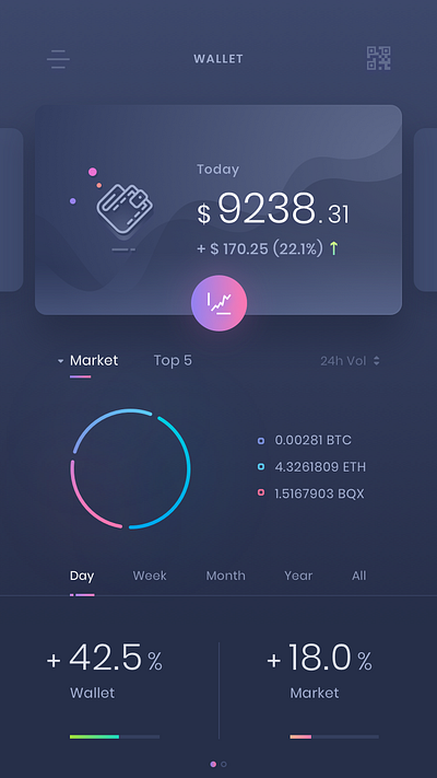 Crypto Wallet2