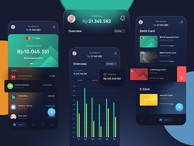 Money Manager design glassmorphism interaction design minimalist ui uidesign ux