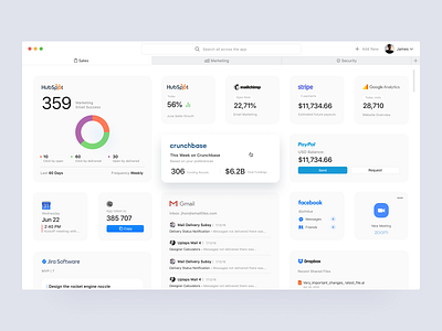 Integration App - Sales Dashboard admin app calendar clean connect dashboad dashboard app dashboard design dashboard ui data email files invite marketing meeting payment sales social tools widget
