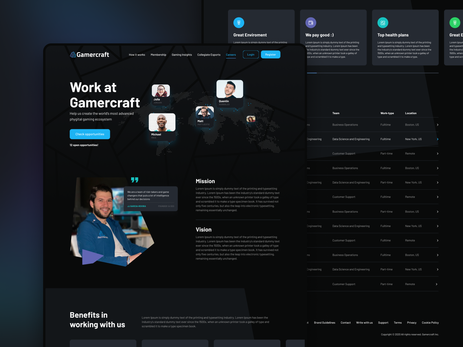Gamercraft Careers Page