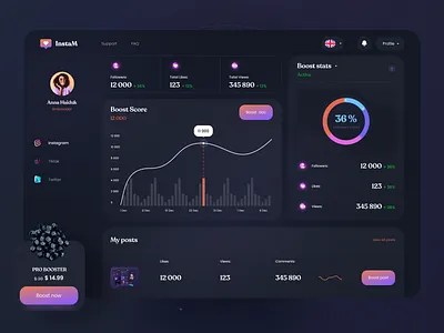 Dashboard for InstaM app app design boost cards chart colorful concept dashboard flat instagram interface ios minimal statistic trendy ui uiux ux web website design